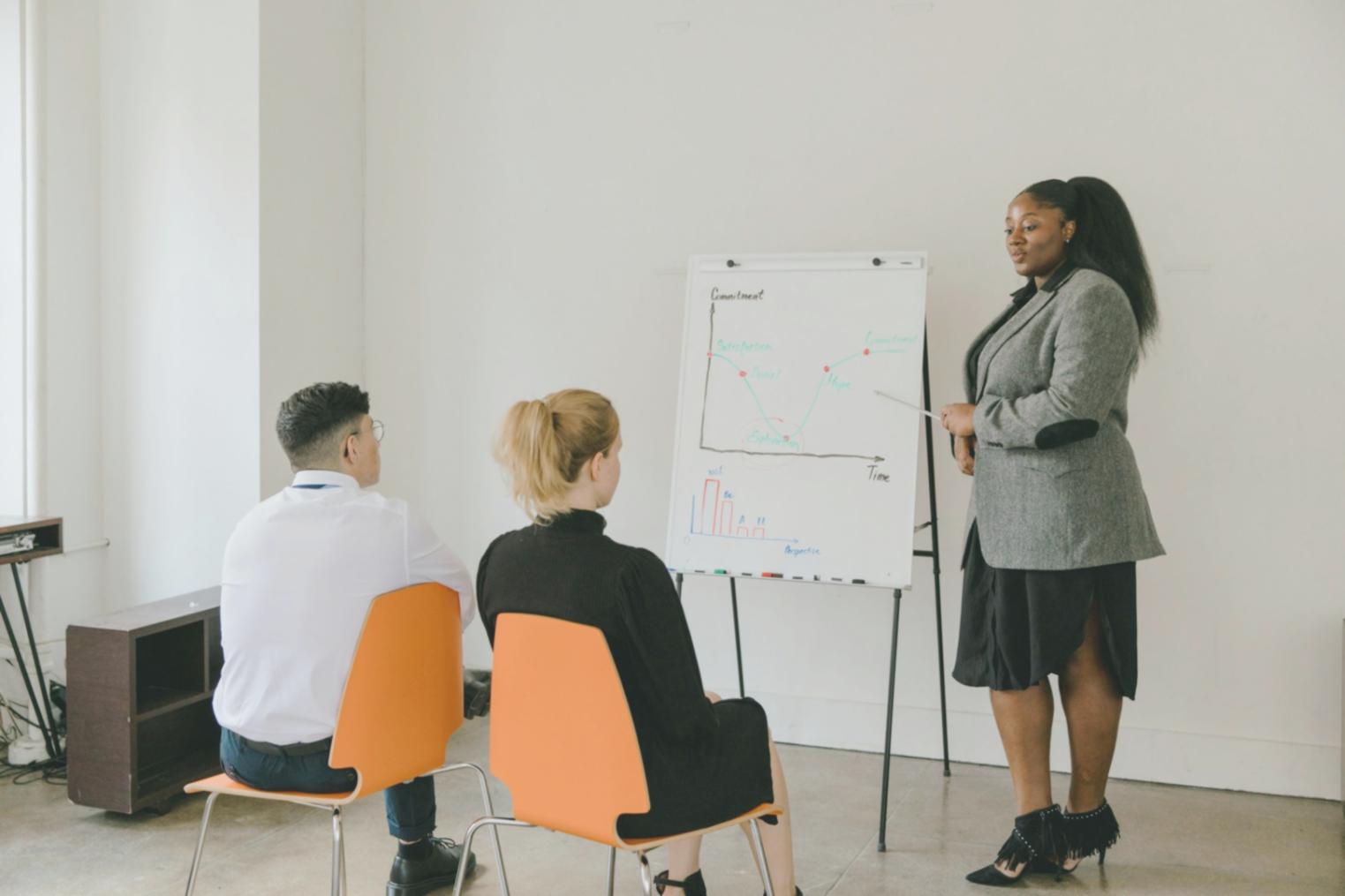 Команда за работой над проектом